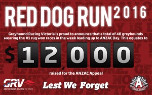 Red Dog Run initiative raises $12,000 for the RSL’s 2016 Anzac Appeal
